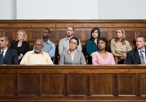 Understanding Jury Duty and Bereavement Leave